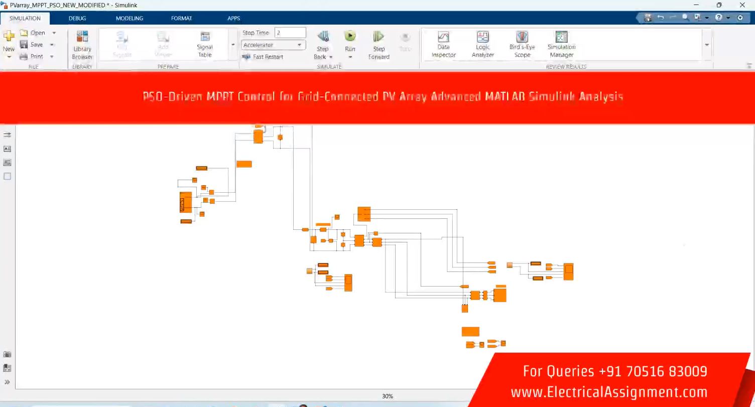 PSO-Driven MPPT Control for Grid-Connected PV Array Advanced MATLAB Simulink Analysis simulation output result 1 PSO-Driven MPPT Control for Grid-Connected PV Array Advanced MATLAB Simulink Analysis simulation output result 1