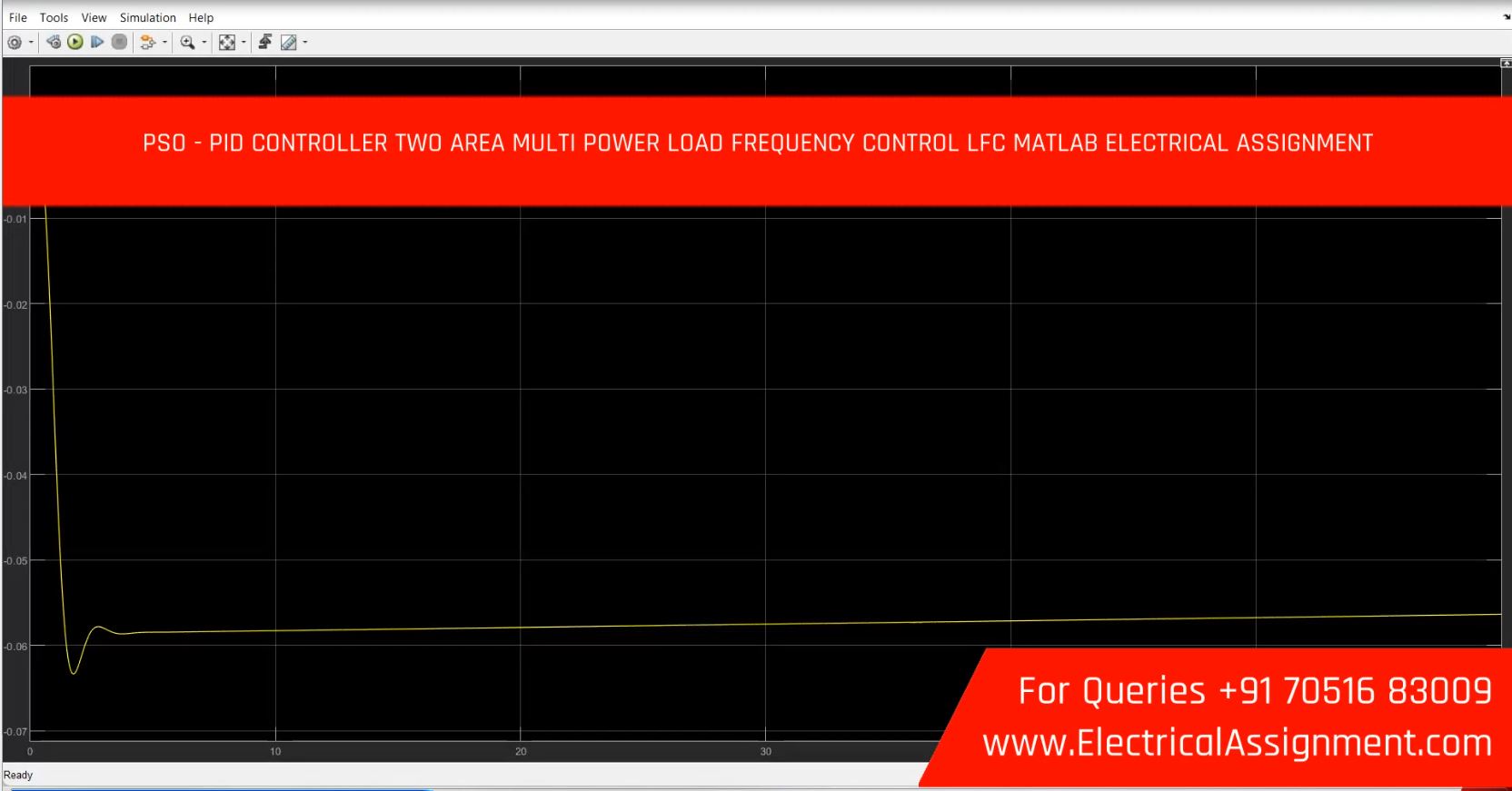PSO - PID CONTROLLER TWO AREA MULTI POWER LOAD FREQUENCY CONTROL LFC MATLAB ELECTRICAL ASSIGNMENT project model and simulation diagram PSO - PID CONTROLLER TWO AREA MULTI POWER LOAD FREQUENCY CONTROL LFC MATLAB ELECTRICAL ASSIGNMENT project model and simulation diagram
