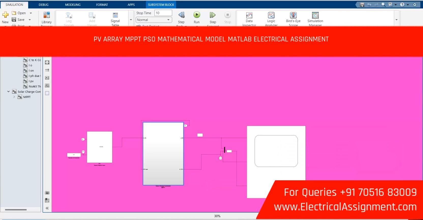 PV ARRAY MPPT PSO MATHEMATICAL MODEL MATLAB ELECTRICAL ASSIGNMENT simulation output result 1 PV ARRAY MPPT PSO MATHEMATICAL MODEL MATLAB ELECTRICAL ASSIGNMENT simulation output result 1