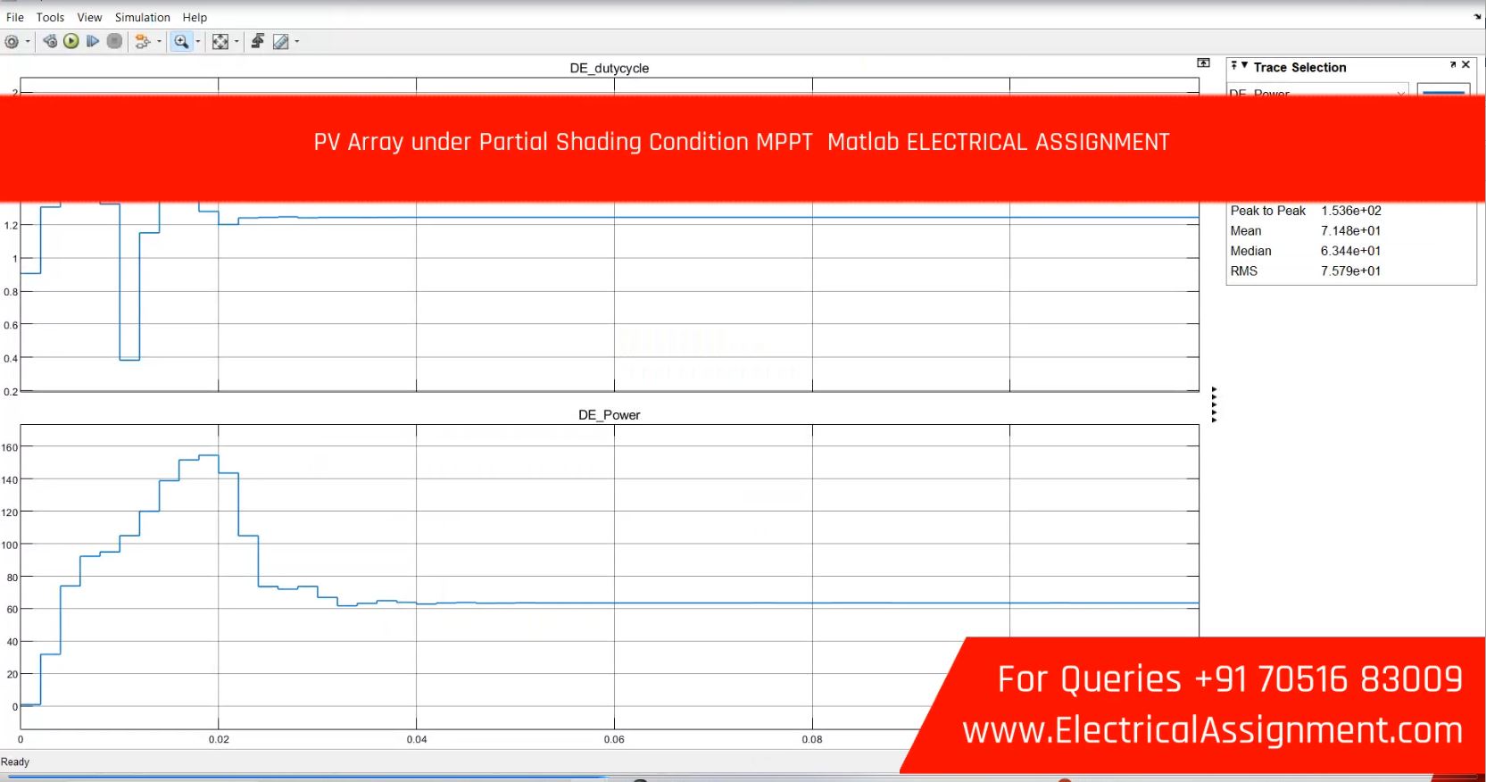 PV ARRAY PARTIAL SHADING MPPT BOOST COMVERTER MATLAB ELECTRICAL ASSIGNMENT simulation output result 2 PV ARRAY PARTIAL SHADING MPPT BOOST COMVERTER MATLAB ELECTRICAL ASSIGNMENT simulation output result 2