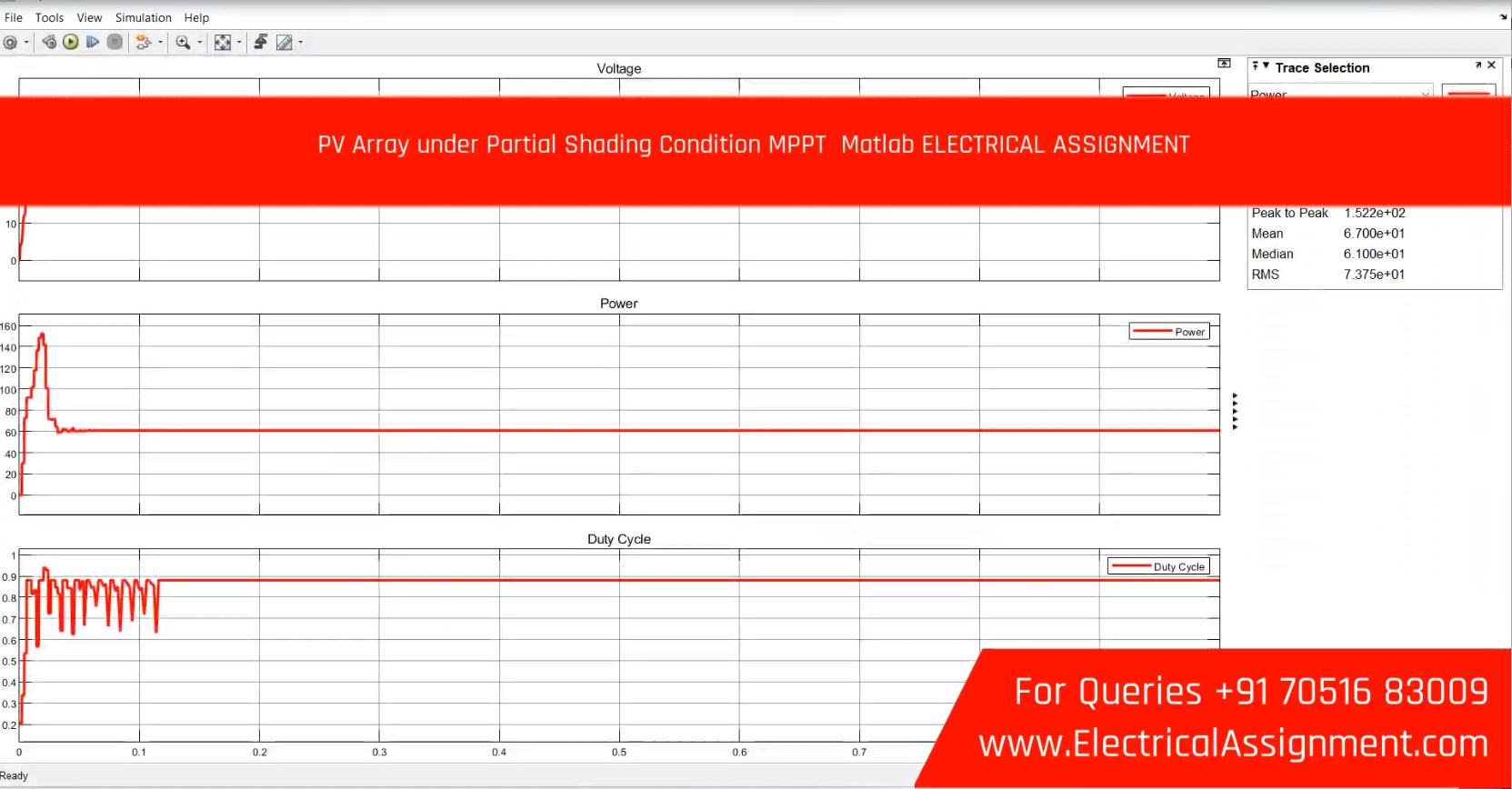 PV Array under Partial Shading Condition MPPT Matlab ELECTRICAL ASSIGNMENT simulation output result 1 PV Array under Partial Shading Condition MPPT Matlab ELECTRICAL ASSIGNMENT simulation output result 1