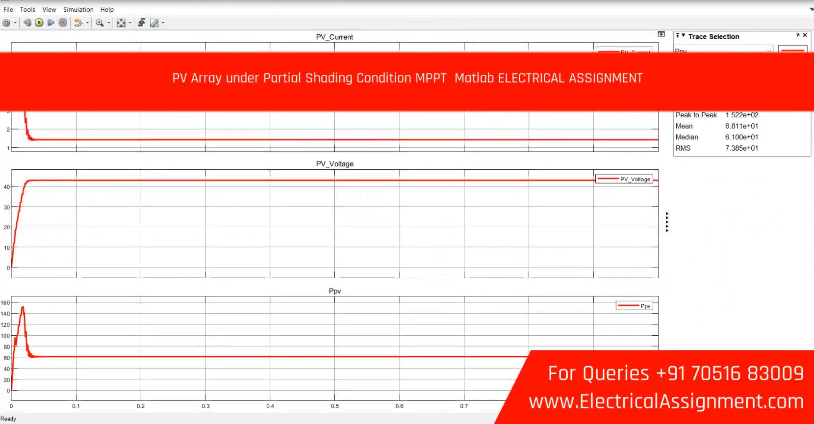 PV Array under Partial Shading Condition MPPT Matlab ELECTRICAL ASSIGNMENT simulation output result 2 PV Array under Partial Shading Condition MPPT Matlab ELECTRICAL ASSIGNMENT simulation output result 2