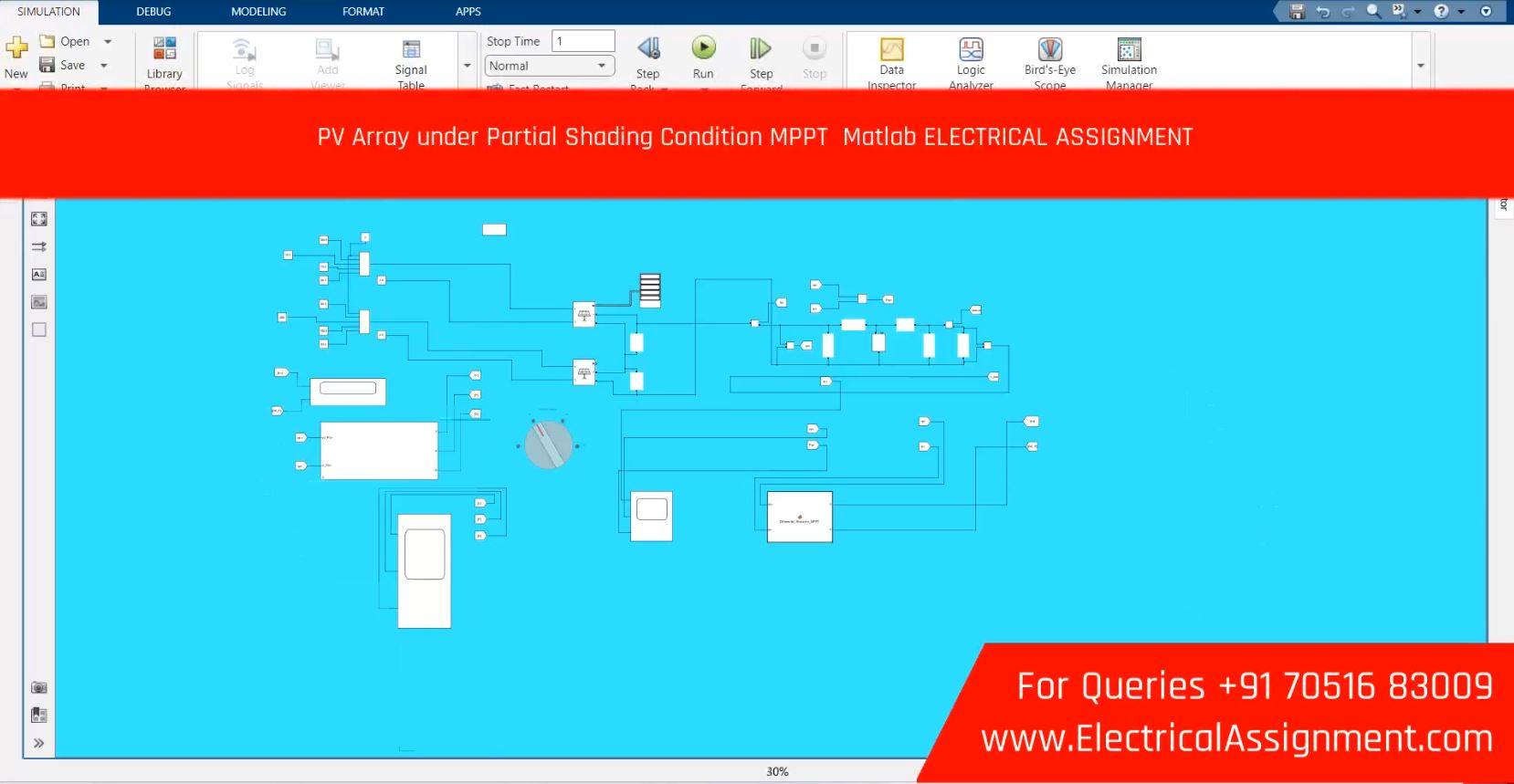 PV Array under Partial Shading Condition MPPT Matlab ELECTRICAL ASSIGNMENT simulation output result 3 PV Array under Partial Shading Condition MPPT Matlab ELECTRICAL ASSIGNMENT simulation output result 3