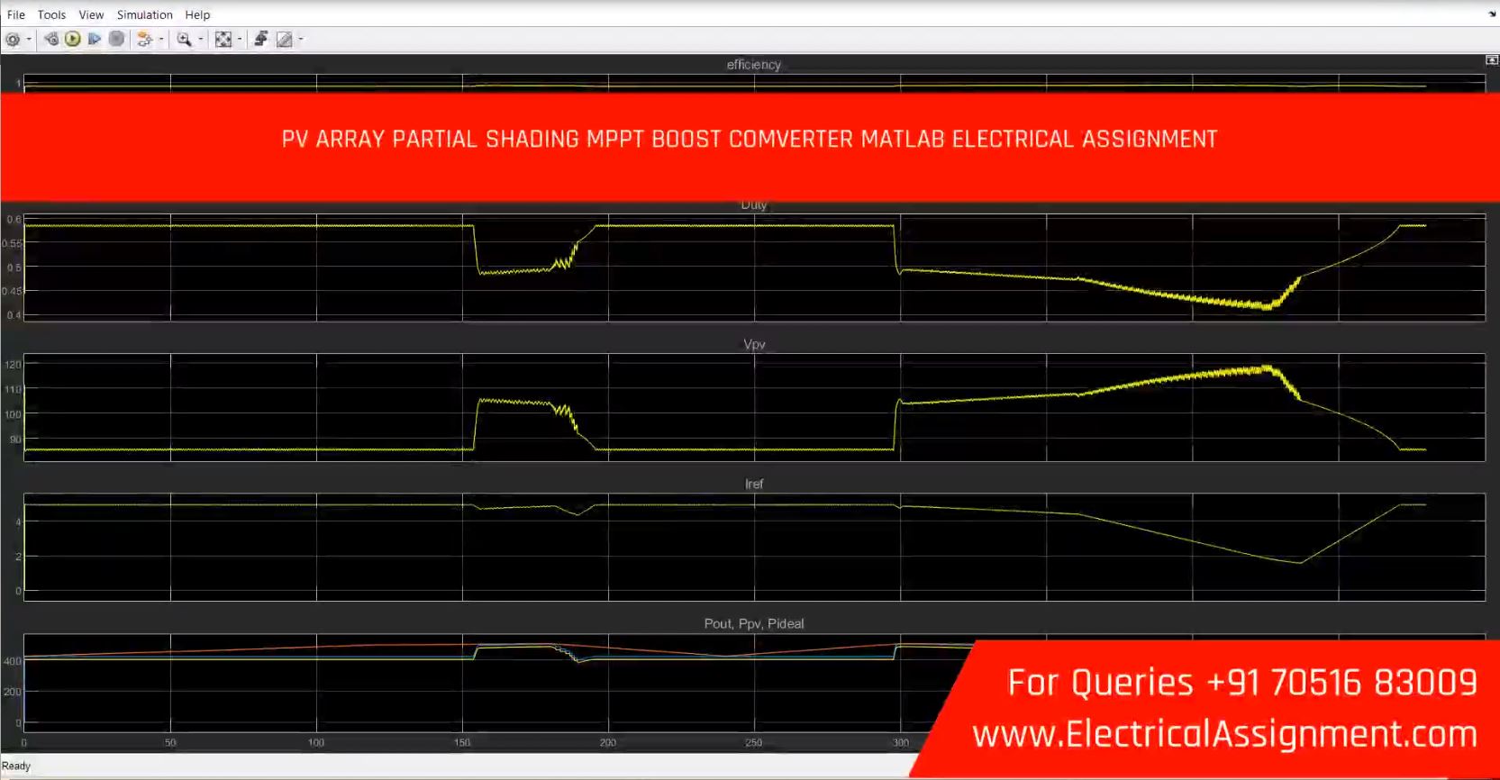 PV Array under Partial Shading Condition MPPT Matlab ELECTRICAL ASSIGNMENT simulation output result 4 PV Array under Partial Shading Condition MPPT Matlab ELECTRICAL ASSIGNMENT simulation output result 4