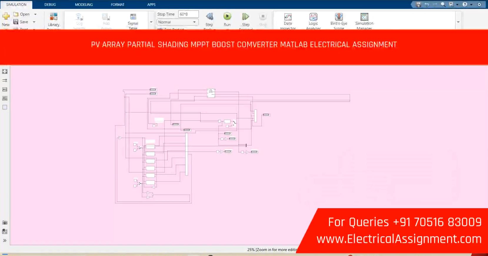 PV Array under Partial Shading Condition MPPT Matlab ELECTRICAL ASSIGNMENT simulation output result 5 PV Array under Partial Shading Condition MPPT Matlab ELECTRICAL ASSIGNMENT simulation output result 5