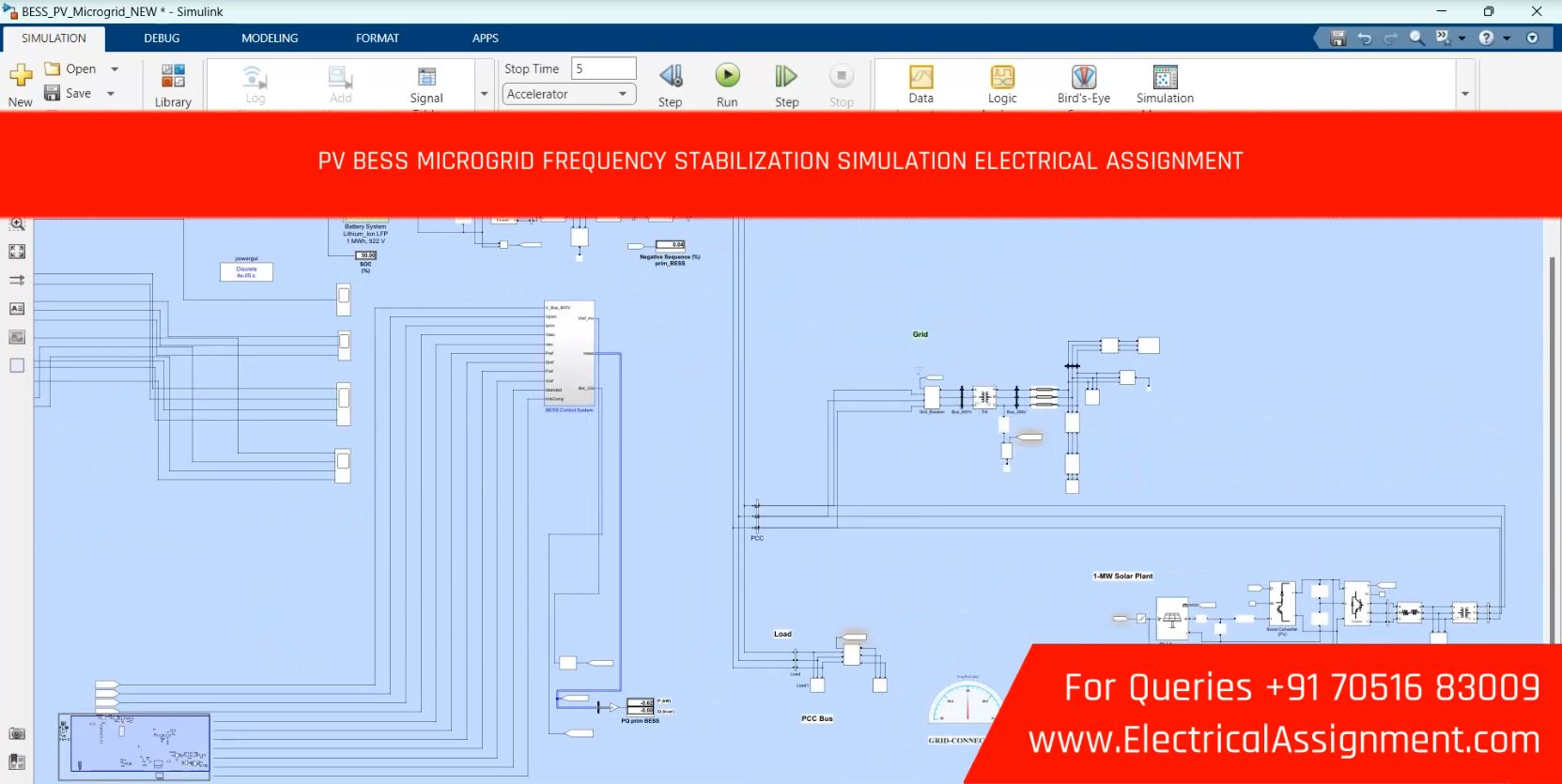 PV BESS MICROGRID FREQUENCY STABILIZATION SIMULATION ELECTRICAL ASSIGNMENT project model and simulation diagram PV BESS MICROGRID FREQUENCY STABILIZATION SIMULATION ELECTRICAL ASSIGNMENT project model and simulation diagram