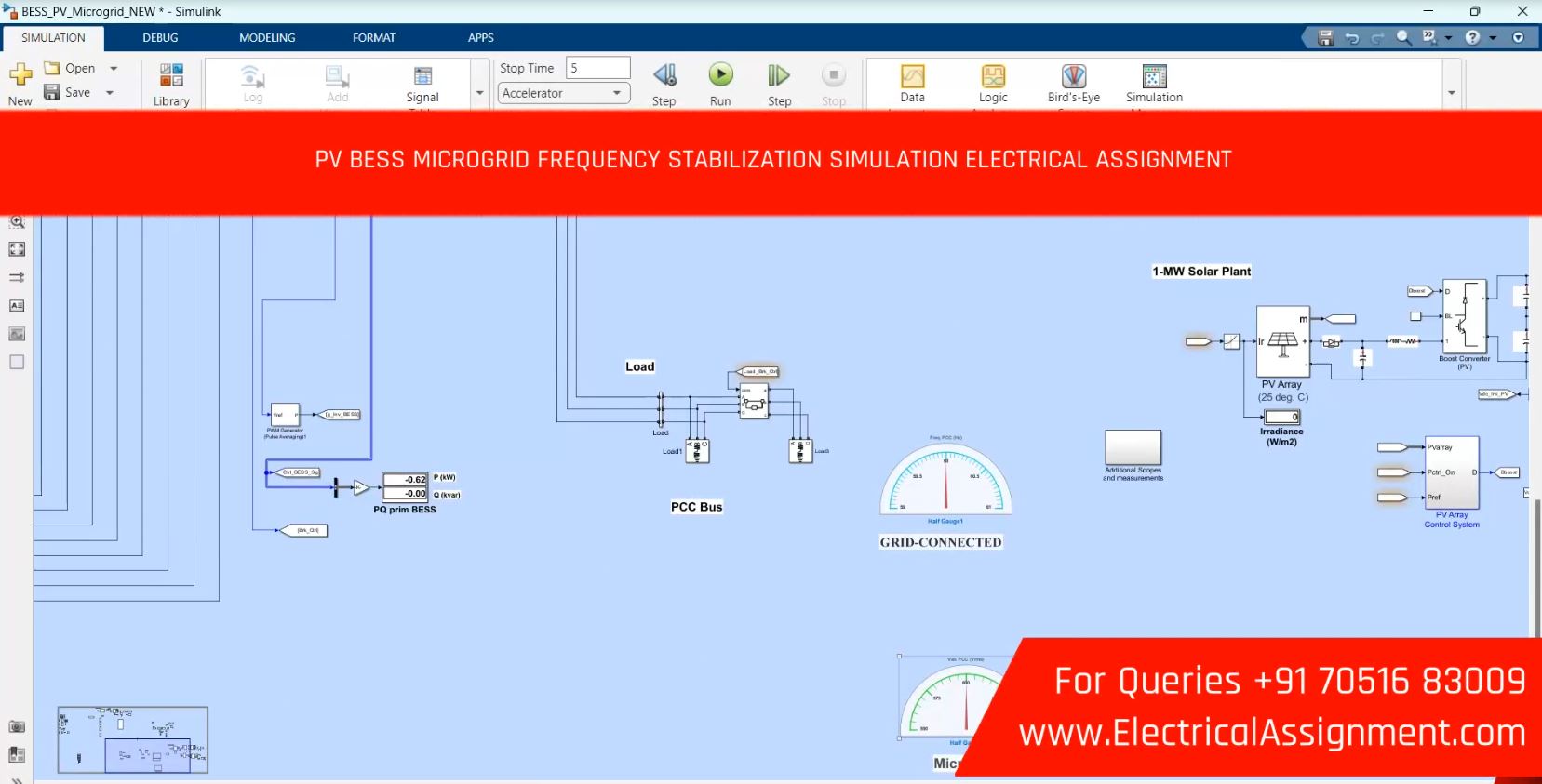 PV BESS MICROGRID FREQUENCY STABILIZATION SIMULATION ELECTRICAL ASSIGNMENT simulation output result 1 PV BESS MICROGRID FREQUENCY STABILIZATION SIMULATION ELECTRICAL ASSIGNMENT simulation output result 1