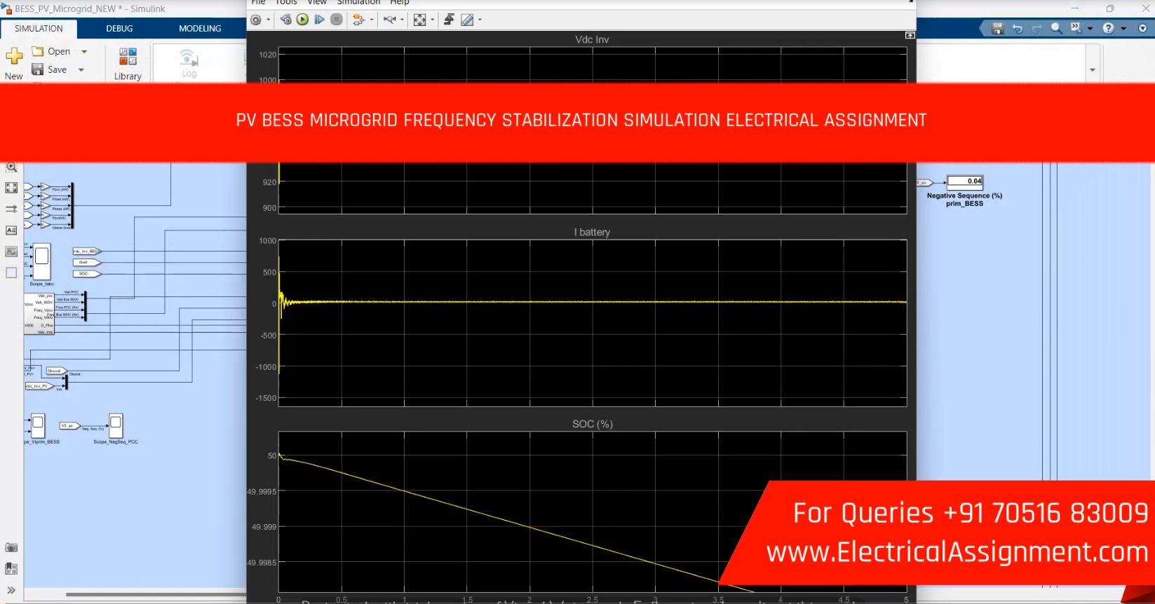 PV BESS MICROGRID FREQUENCY STABILIZATION SIMULATION ELECTRICAL ASSIGNMENT simulation output result 3 PV BESS MICROGRID FREQUENCY STABILIZATION SIMULATION ELECTRICAL ASSIGNMENT simulation output result 3