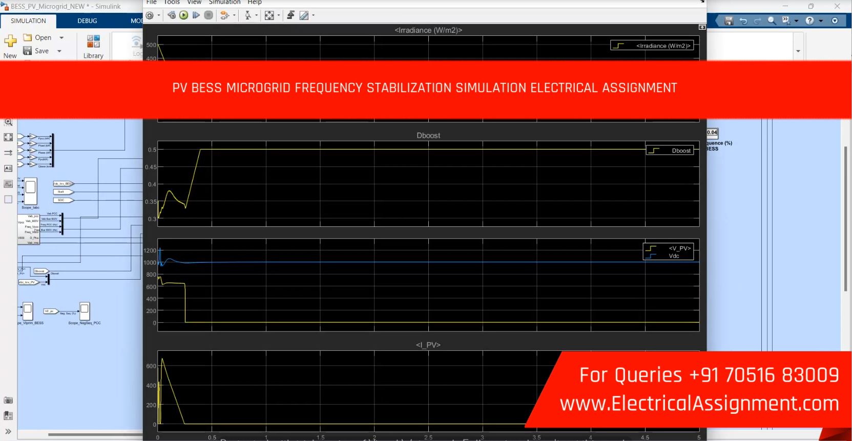 PV BESS MICROGRID FREQUENCY STABILIZATION SIMULATION ELECTRICAL ASSIGNMENT simulation output result 4 PV BESS MICROGRID FREQUENCY STABILIZATION SIMULATION ELECTRICAL ASSIGNMENT simulation output result 4