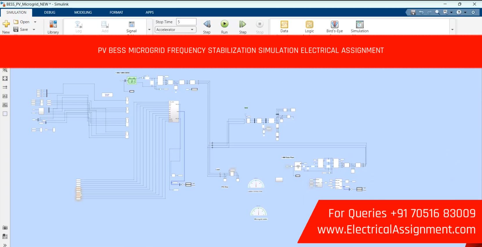 PV BESS MICROGRID FREQUENCY STABILIZATION SIMULATION ELECTRICAL ASSIGNMENT simulation output result 5 PV BESS MICROGRID FREQUENCY STABILIZATION SIMULATION ELECTRICAL ASSIGNMENT simulation output result 5