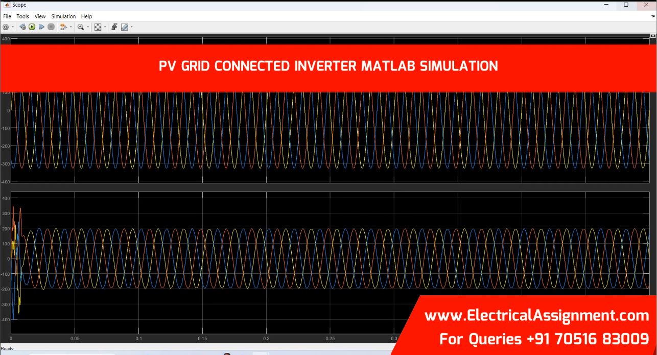 PV GRID CONNECTED INVERTER MATLAB SIMULATION simulation output result 1 PV GRID CONNECTED INVERTER MATLAB SIMULATION simulation output result 1