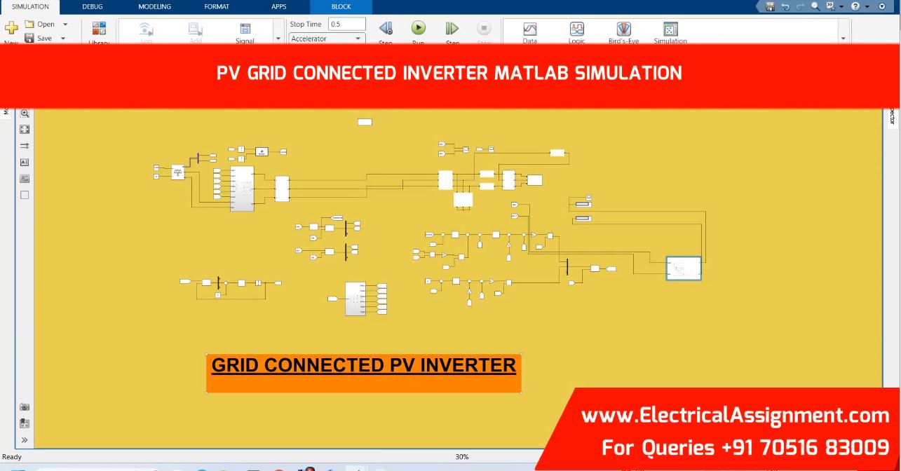 PV GRID CONNECTED INVERTER MATLAB SIMULATION simulation output result 2 PV GRID CONNECTED INVERTER MATLAB SIMULATION simulation output result 2