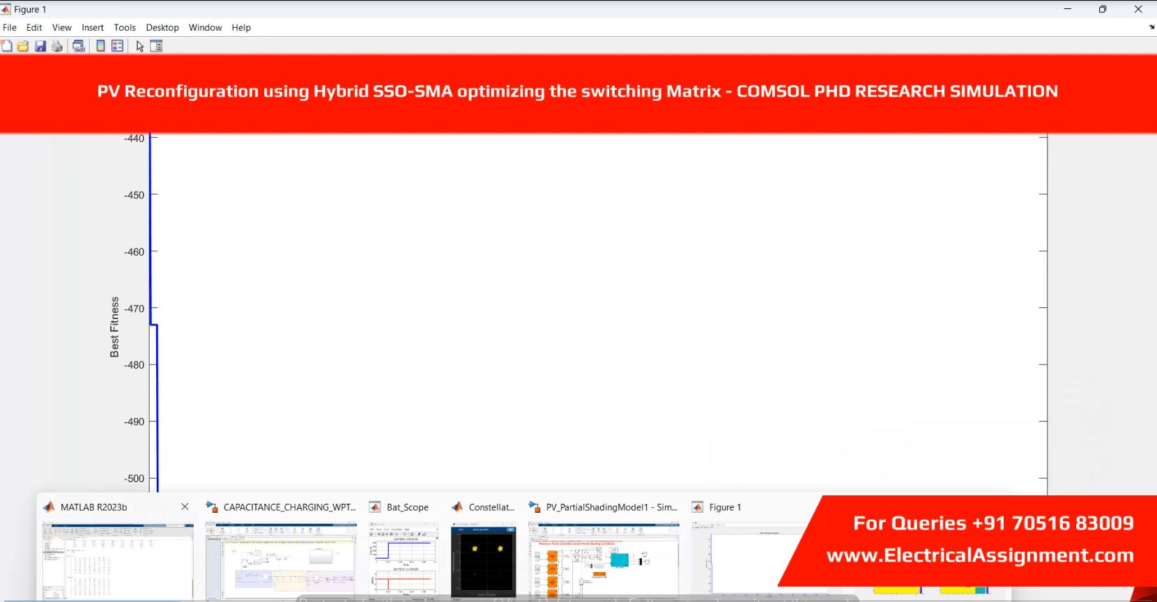 PV Reconfiguration using Hybrid SSO-SMA optimizing the switching Matrix - COMSOL PHD RESEARCH SIMULATION simulation output result 3 PV Reconfiguration using Hybrid SSO-SMA optimizing the switching Matrix - COMSOL PHD RESEARCH SIMULATION simulation output result 3