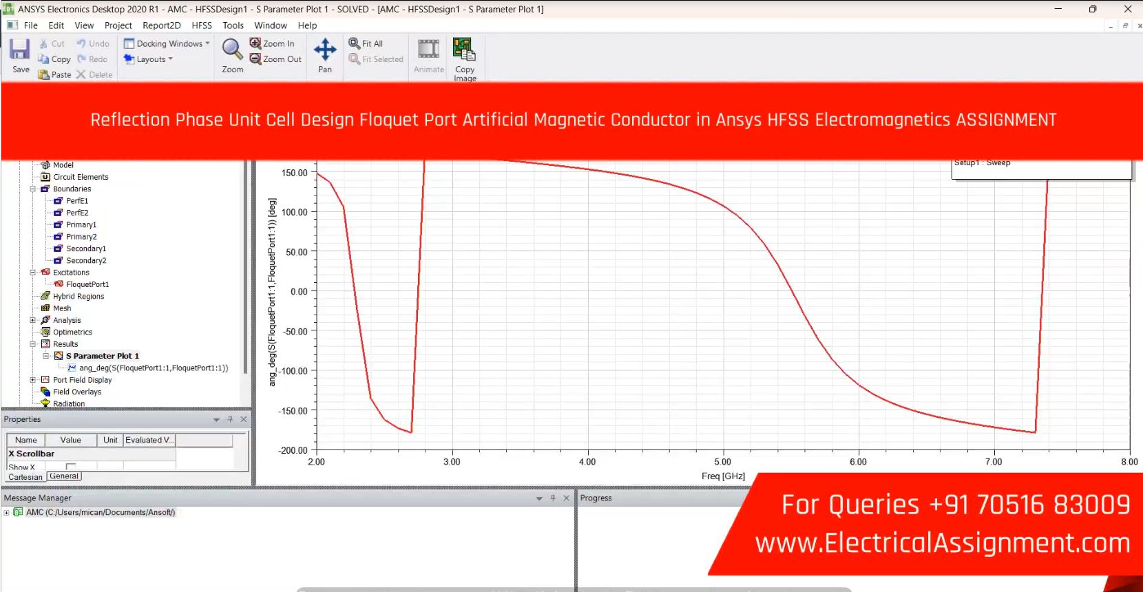 Reflection Phase Unit Cell Design Floquet Port Artificial Magnetic Conductor in Ansys HFSS Electromagnetics ASSIGNMENT simulation output result 3 Reflection Phase Unit Cell Design Floquet Port Artificial Magnetic Conductor in Ansys HFSS Electromagnetics ASSIGNMENT simulation output result 3