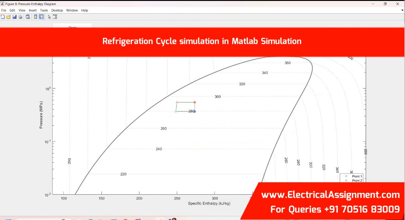 Refrigeration Cycle simulation in Matlab Simulation simulation output result 1 Refrigeration Cycle simulation in Matlab Simulation simulation output result 1