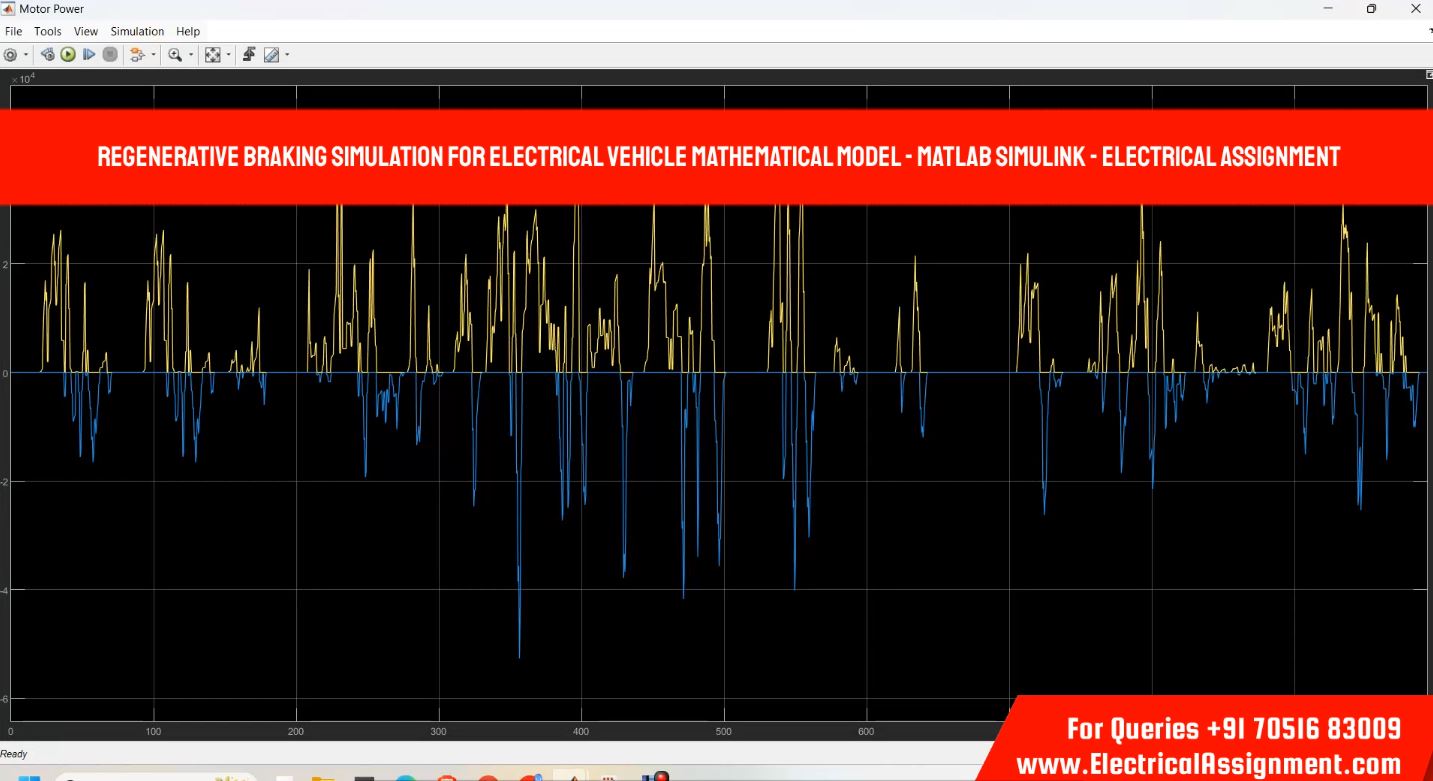 Regenerative Braking Simulation for Electrical Vehicle Mathematical Model - Matlab Simulink simulation output result 1 Regenerative Braking Simulation for Electrical Vehicle Mathematical Model - Matlab Simulink simulation output result 1