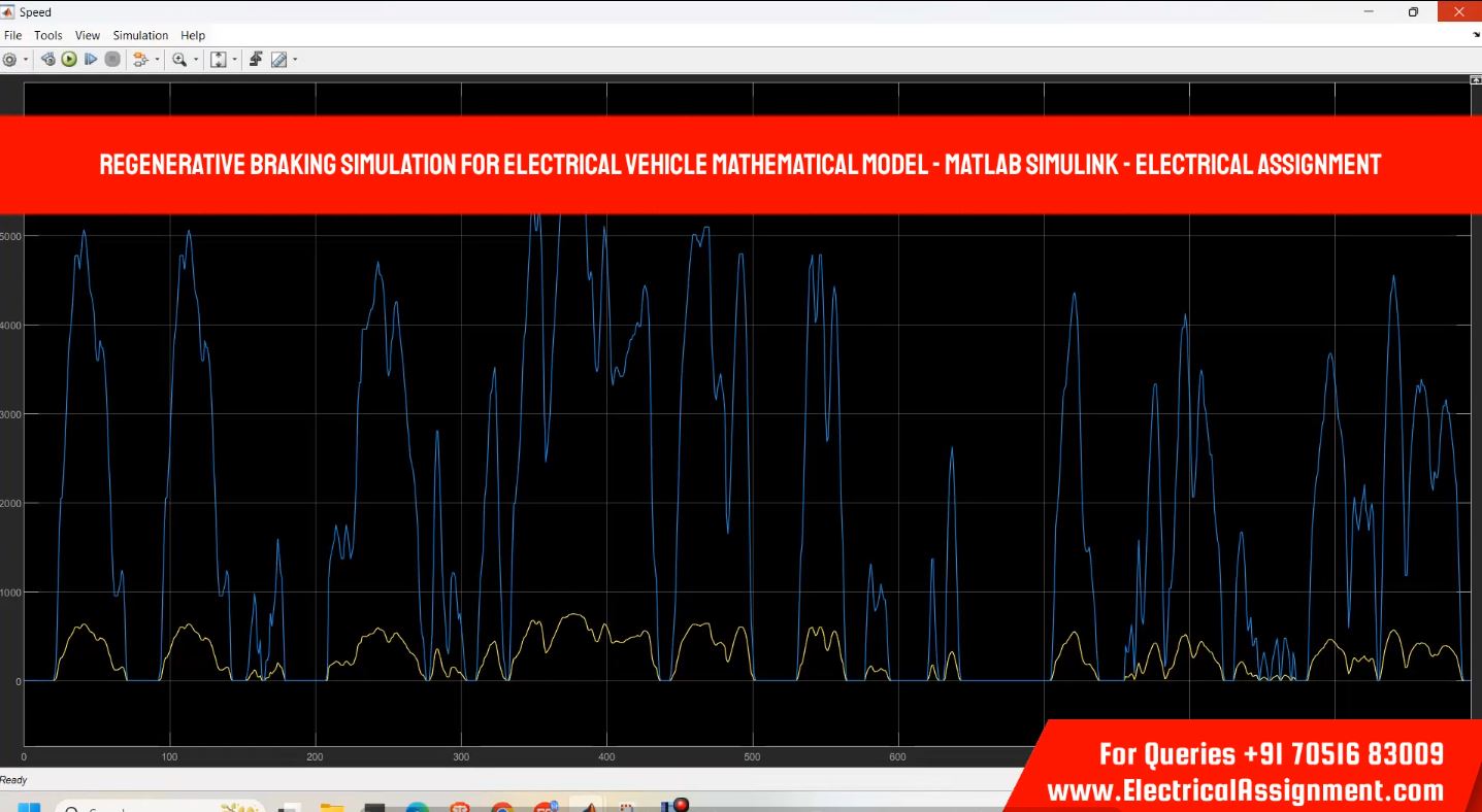 Regenerative Braking Simulation for Electrical Vehicle Mathematical Model - Matlab Simulink simulation output result 2 Regenerative Braking Simulation for Electrical Vehicle Mathematical Model - Matlab Simulink simulation output result 2