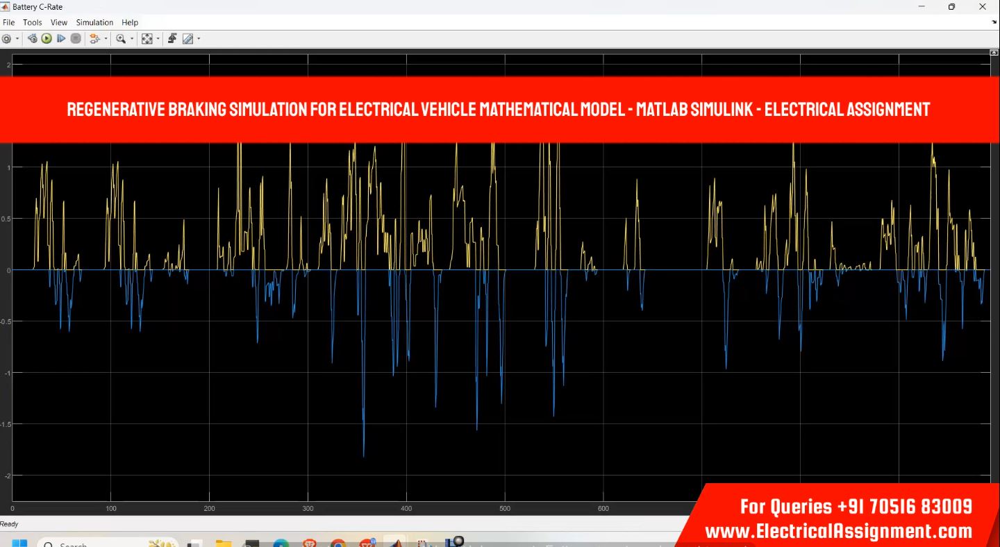 Regenerative Braking Simulation for Electrical Vehicle Mathematical Model - Matlab Simulink simulation output result 3 Regenerative Braking Simulation for Electrical Vehicle Mathematical Model - Matlab Simulink simulation output result 3