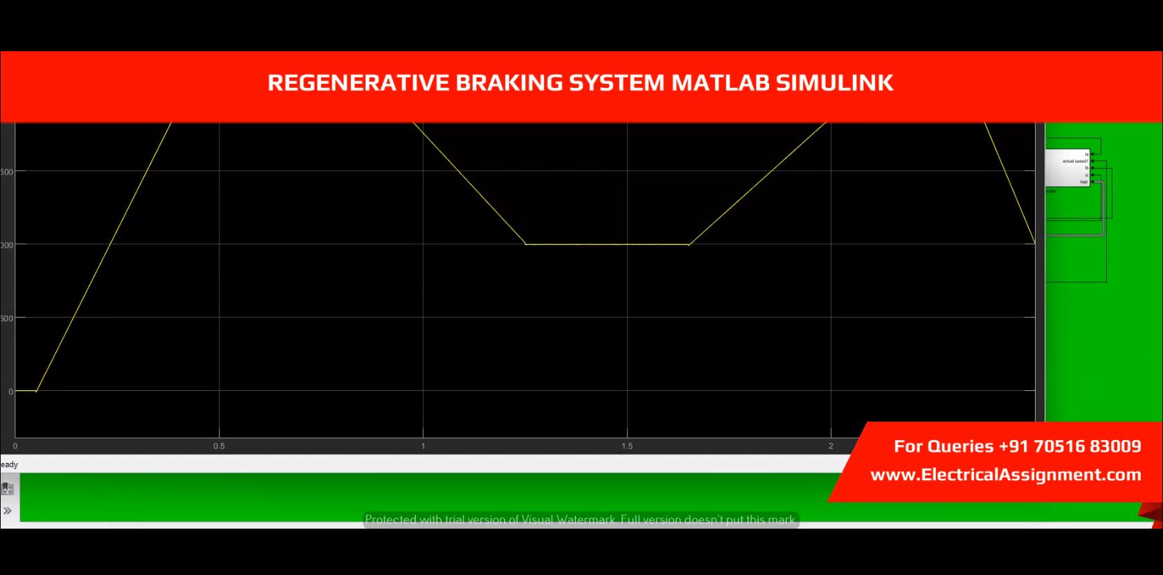 REGENERATIVE BRAKING SYSTEM MATLAB SIMULINK simulation output result 1 REGENERATIVE BRAKING SYSTEM MATLAB SIMULINK simulation output result 1
