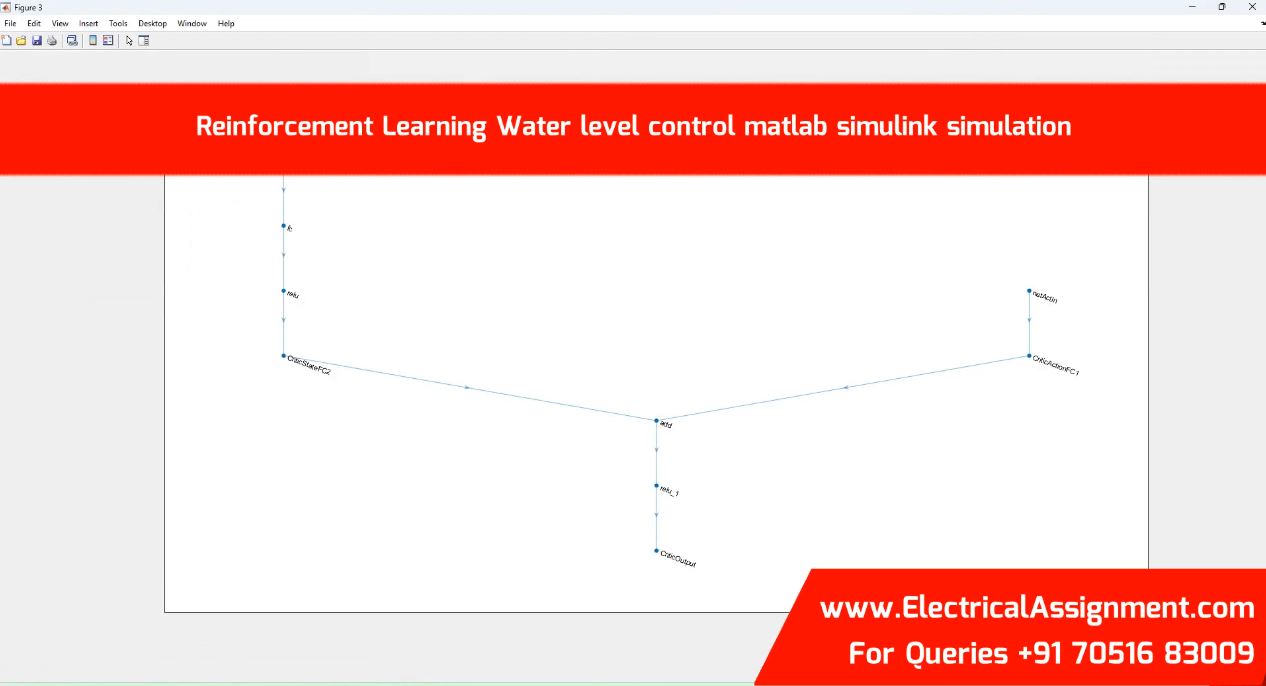 Reinforcement Learning Water level control matlab simulink simulation simulation output result 1 Reinforcement Learning Water level control matlab simulink simulation simulation output result 1