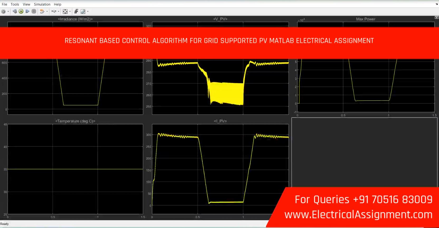 RESONANT BASED CONTROL ALGORITHM FOR GRID SUPPORTED PV MATLAB ELECTRICAL ASSIGNMENT simulation output result 2 RESONANT BASED CONTROL ALGORITHM FOR GRID SUPPORTED PV MATLAB ELECTRICAL ASSIGNMENT simulation output result 2
