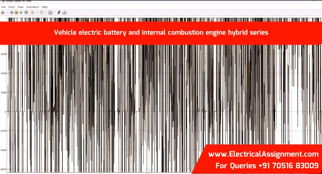 RULE BASED HYBRID ELECTRIC VEHICLE CONTROL WITH INTERNAL COMBUSTION ENGINE MATLAB SIMULINK SIMULATION simulation output result 7 RULE BASED HYBRID ELECTRIC VEHICLE CONTROL WITH INTERNAL COMBUSTION ENGINE MATLAB SIMULINK SIMULATION simulation output result 7