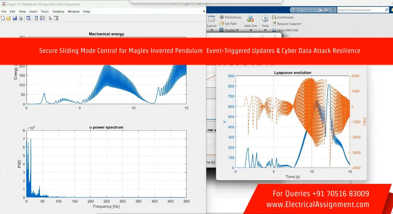 Secure Sliding Mode Control for Maglev Inverted Pendulum Event-Triggered Updates & Cyber Data Attack Resilience simulation output result 1 Secure Sliding Mode Control for Maglev Inverted Pendulum Event-Triggered Updates & Cyber Data Attack Resilience simulation output result 1