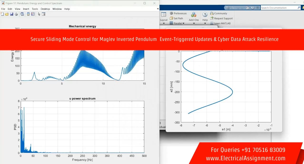 Secure Sliding Mode Control for Maglev Inverted Pendulum Event-Triggered Updates & Cyber Data Attack Resilience simulation output result 3 Secure Sliding Mode Control for Maglev Inverted Pendulum Event-Triggered Updates & Cyber Data Attack Resilience simulation output result 3