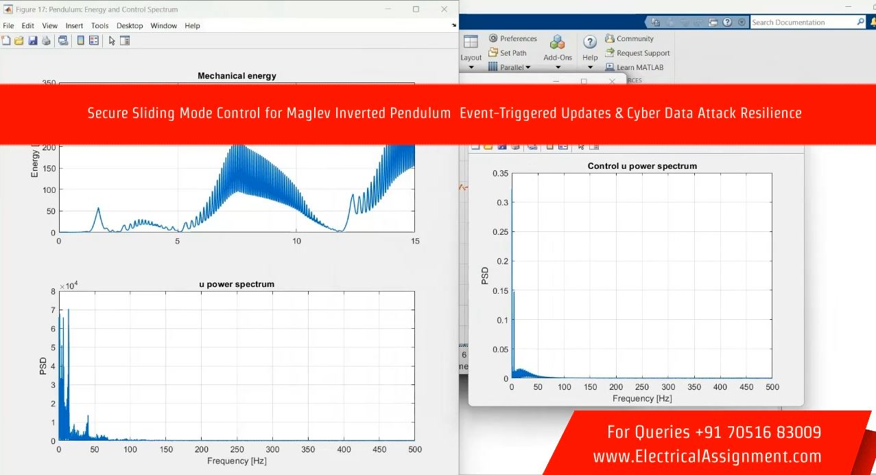 Secure Sliding Mode Control for Maglev Inverted Pendulum Event-Triggered Updates & Cyber Data Attack Resilience simulation output result 5 Secure Sliding Mode Control for Maglev Inverted Pendulum Event-Triggered Updates & Cyber Data Attack Resilience simulation output result 5