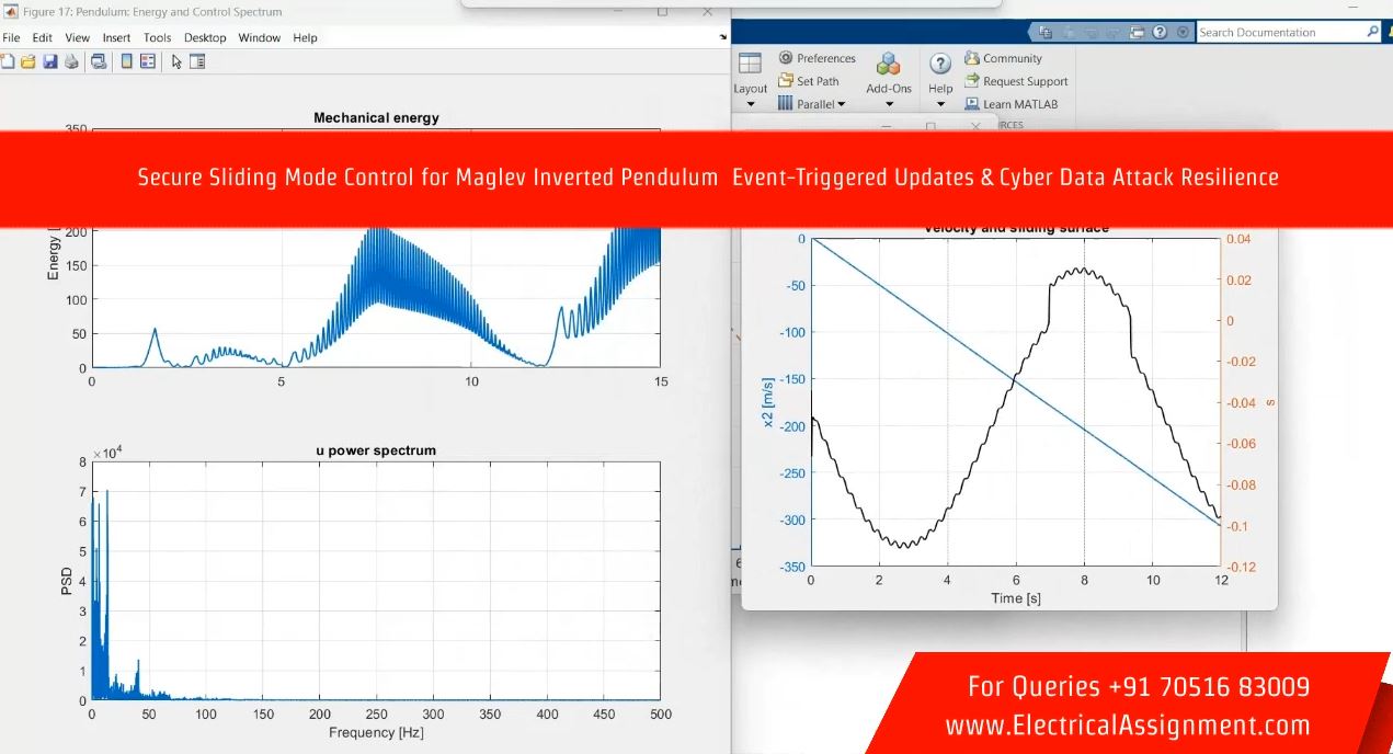 Secure Sliding Mode Control for Maglev Inverted Pendulum Event-Triggered Updates & Cyber Data Attack Resilience simulation output result 6 Secure Sliding Mode Control for Maglev Inverted Pendulum Event-Triggered Updates & Cyber Data Attack Resilience simulation output result 6