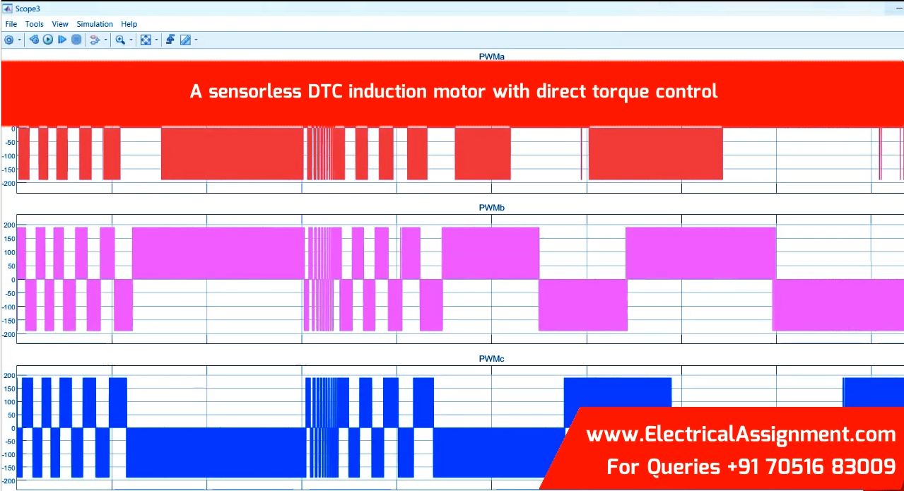 Sensorless BLDC with DTC - Direct Torque Control simulation output result 1 Sensorless BLDC with DTC - Direct Torque Control simulation output result 1