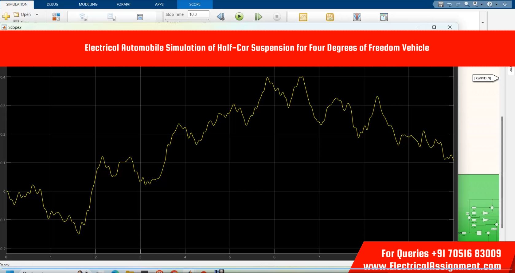 Simscape Vehicle model with four degrees of freedom simulation output result 5 Simscape Vehicle model with four degrees of freedom simulation output result 5