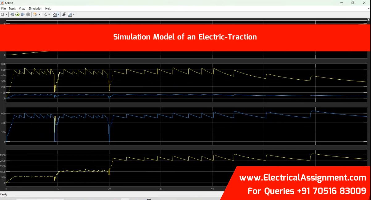 Simulation Model of an Electric-Traction simulation output result 1 Simulation Model of an Electric-Traction simulation output result 1