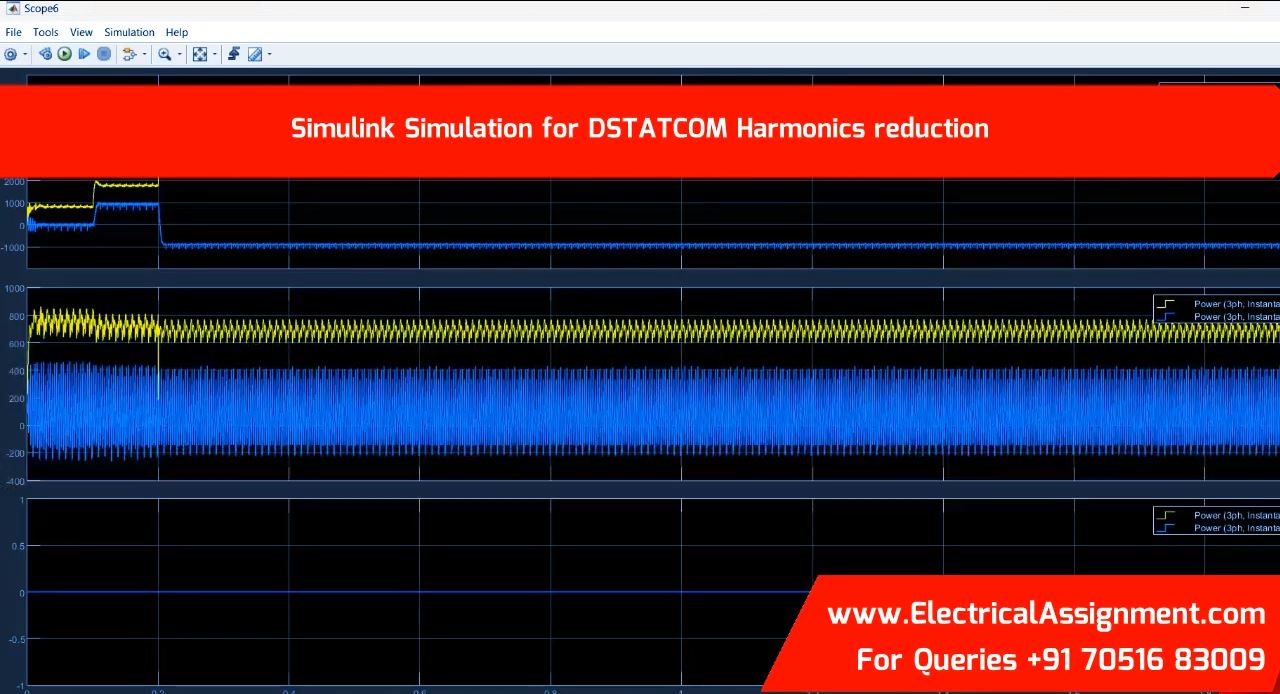 Simulink Simulation for DSTATCOM Harmonics reduction simulation output result 3 Simulink Simulation for DSTATCOM Harmonics reduction simulation output result 3