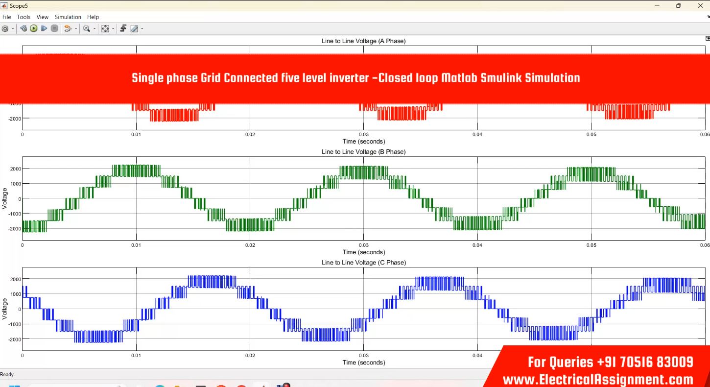 Single phase Grid Connected five level inverter -Closed loop Matlab Smulink Simulation simulation output result 1 Single phase Grid Connected five level inverter -Closed loop Matlab Smulink Simulation simulation output result 1