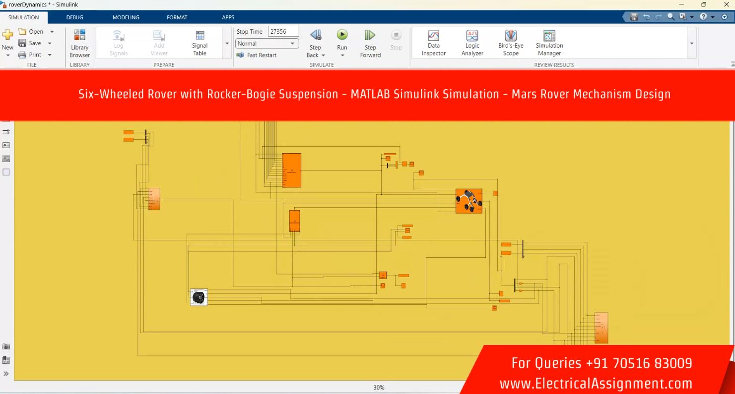 Six-Wheeled Rover with Rocker-Bogie Suspension - MATLAB Simulink Simulation - Mars Rover Mechanism Design project model and simulation diagram Six-Wheeled Rover with Rocker-Bogie Suspension - MATLAB Simulink Simulation - Mars Rover Mechanism Design project model and simulation diagram