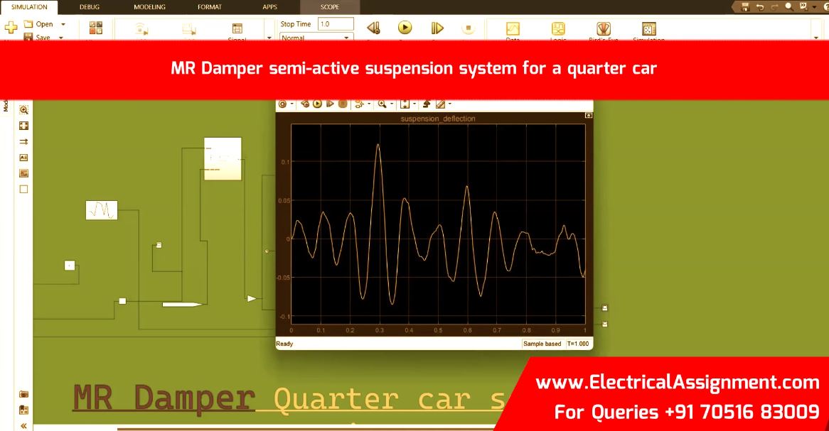 Skyhook controller for a quarter car semi active - passive suspension simulation output result 3 Skyhook controller for a quarter car semi active - passive suspension simulation output result 3