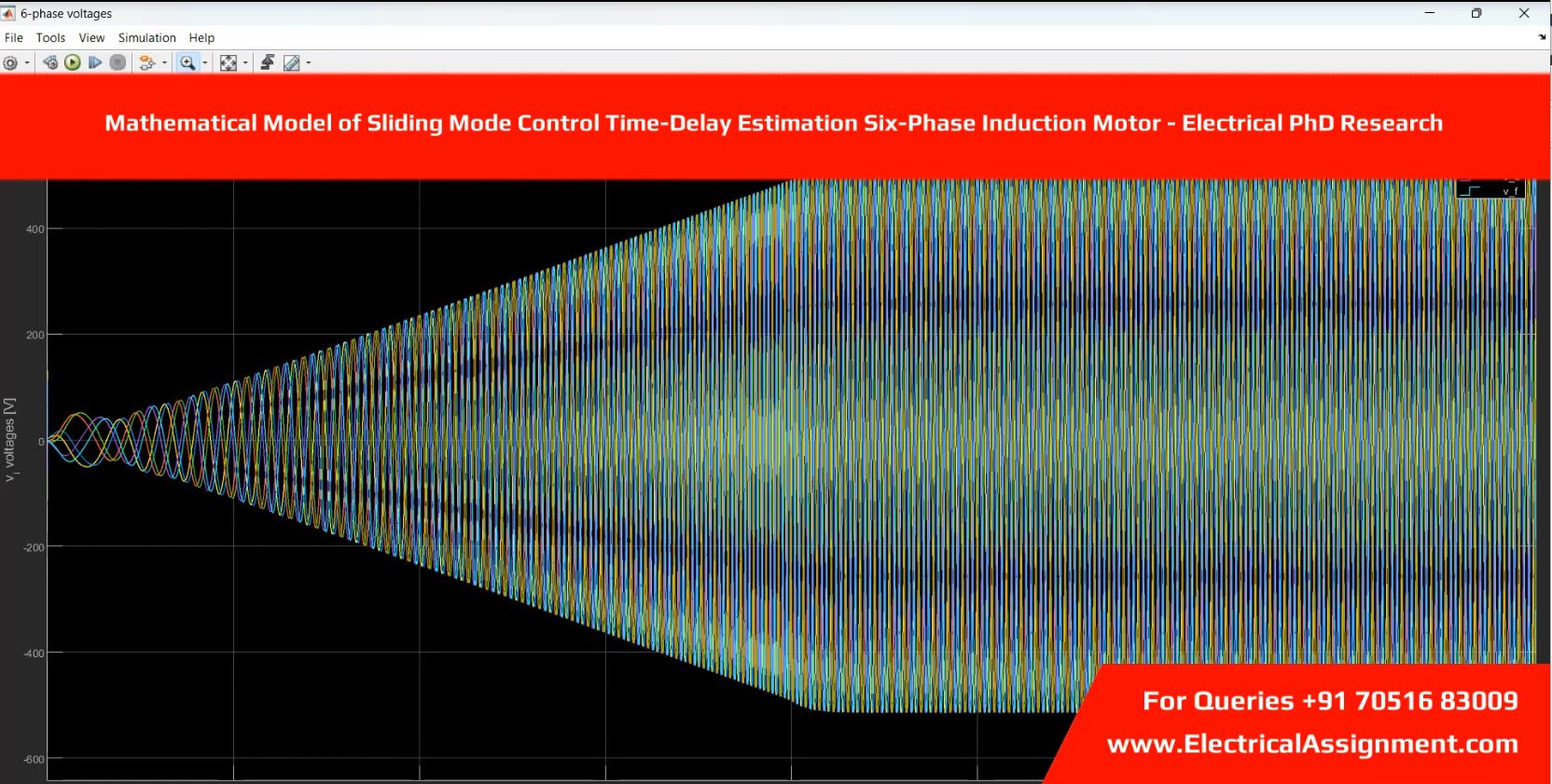 Sliding mode IFOC for induction motor simulation output result 1 Sliding mode IFOC for induction motor simulation output result 1