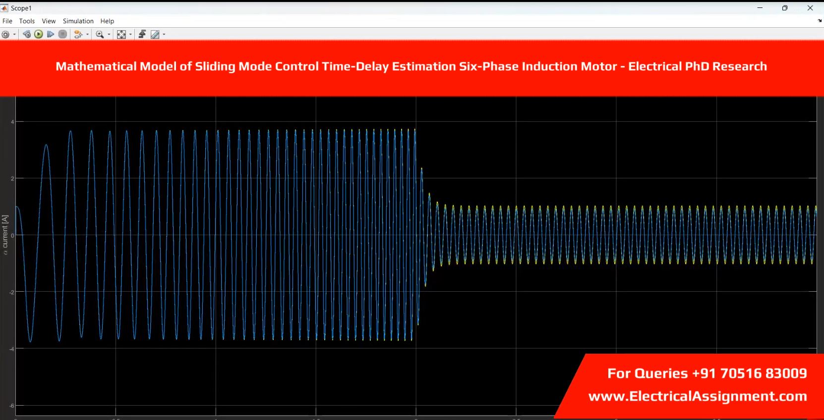 Sliding mode IFOC for induction motor simulation output result 5 Sliding mode IFOC for induction motor simulation output result 5