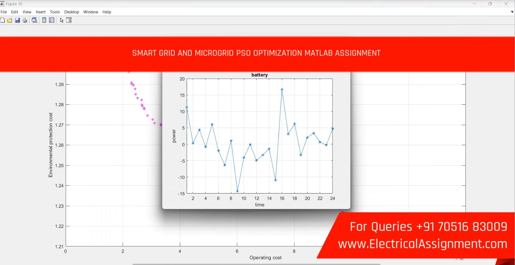 SMART-GRID IOT BASED SMART MICROGRID simulation output result 5 SMART-GRID IOT BASED SMART MICROGRID simulation output result 5