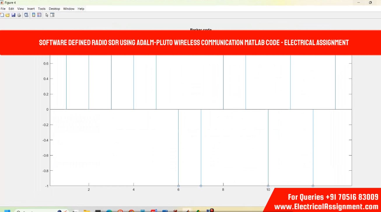 Software Defined Radio SDR Using ADALM-PLUTO Wireless communication matlab code project model and simulation diagram Software Defined Radio SDR Using ADALM-PLUTO Wireless communication matlab code project model and simulation diagram