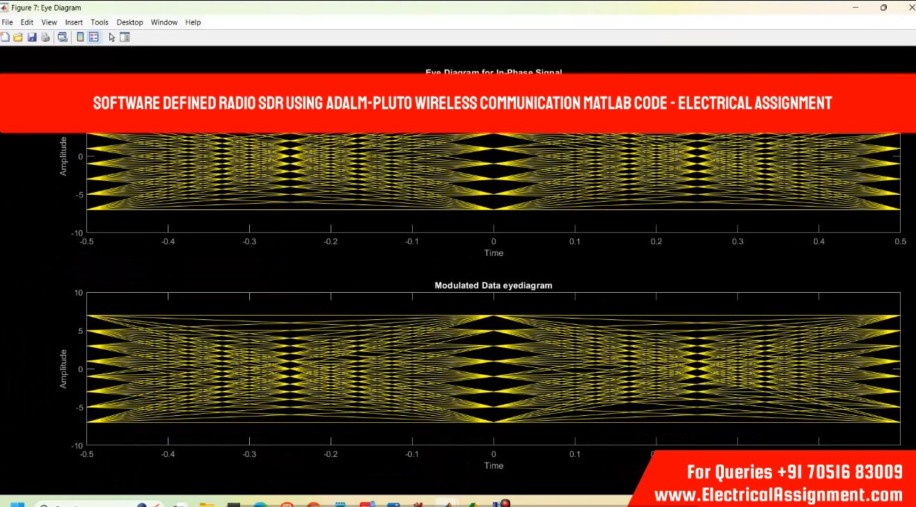 Software Defined Radio SDR Using ADALM-PLUTO Wireless communication matlab code simulation output result 1 Software Defined Radio SDR Using ADALM-PLUTO Wireless communication matlab code simulation output result 1