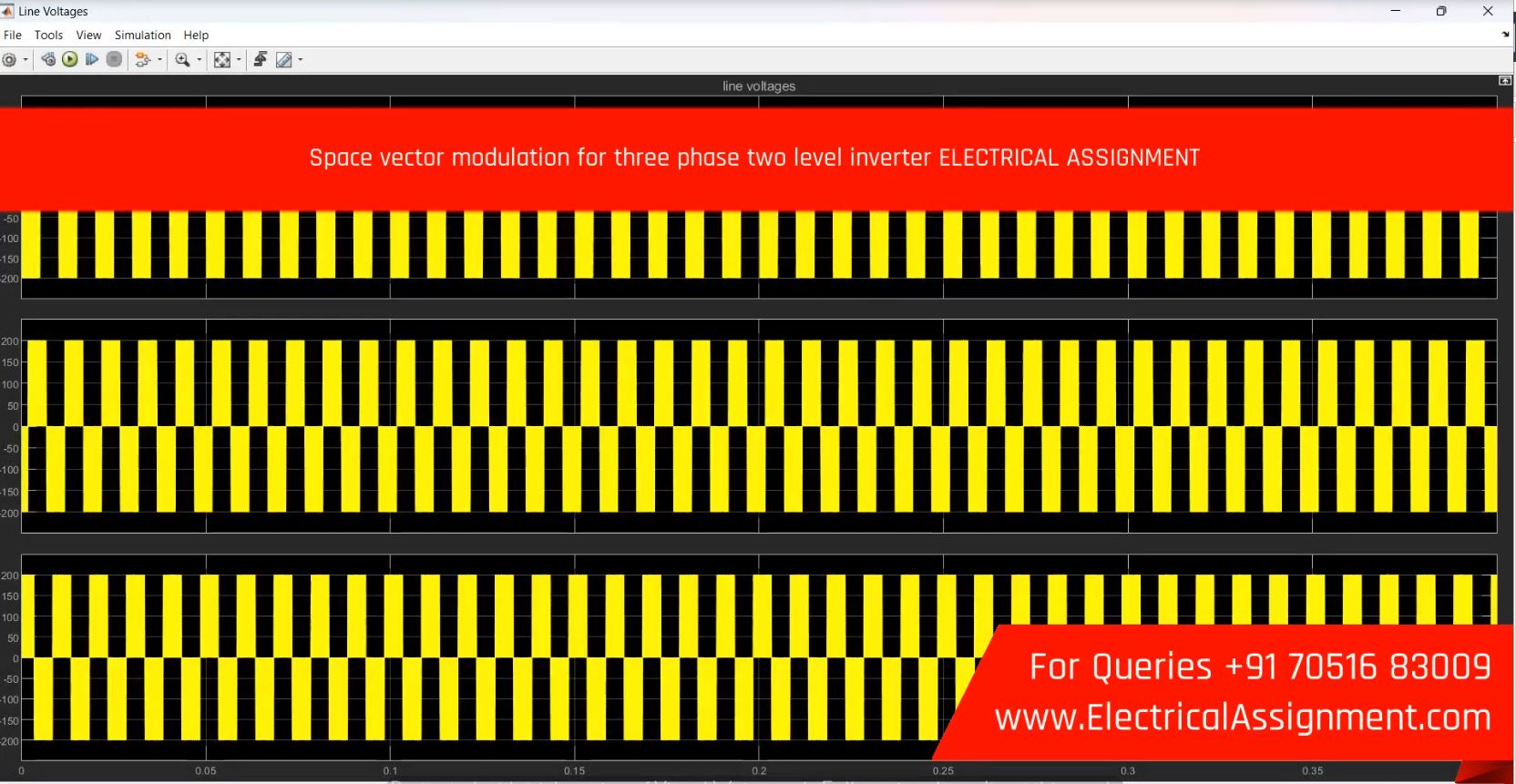 Space vector modulation for three phase two level inverter ELECTRICAL ASSIGNMENT simulation output result 1 Space vector modulation for three phase two level inverter ELECTRICAL ASSIGNMENT simulation output result 1