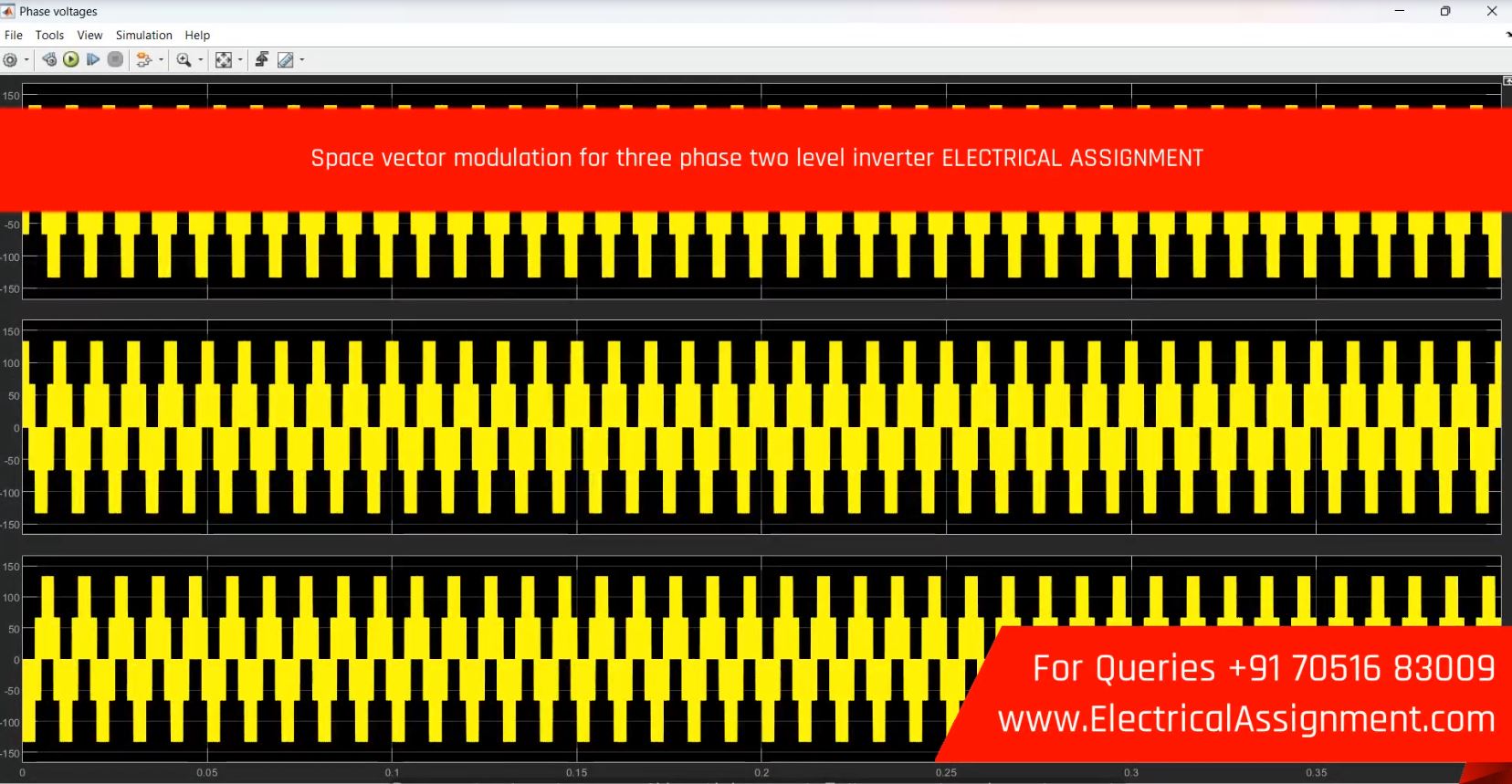 Space vector modulation for three phase two level inverter ELECTRICAL ASSIGNMENT simulation output result 2 Space vector modulation for three phase two level inverter ELECTRICAL ASSIGNMENT simulation output result 2