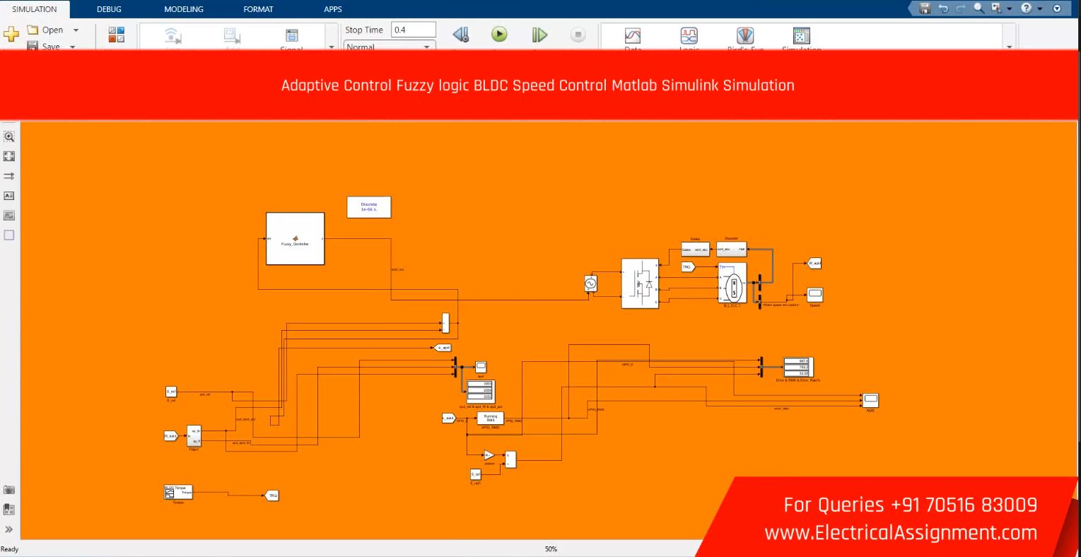 SPEED CONTROL OF DC MOTOR USING FUZZY LOGIC simulation output result 1 SPEED CONTROL OF DC MOTOR USING FUZZY LOGIC simulation output result 1