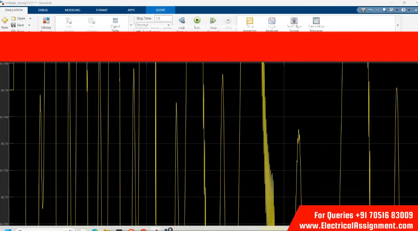 Stability Analysis of Grid-Integrated Farming Energy Converters Using Droop Control and Virtual Synchronous Generators (VSGs) MATLAB ELECTRICAL SIMULATION simulation output result 2 Stability Analysis of Grid-Integrated Farming Energy Converters Using Droop Control and Virtual Synchronous Generators (VSGs) MATLAB ELECTRICAL SIMULATION simulation output result 2