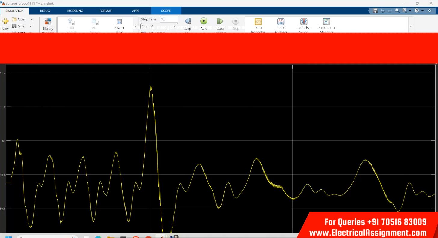 Stability Analysis of Grid-Integrated Farming Energy Converters Using Droop Control and Virtual Synchronous Generators (VSGs) MATLAB ELECTRICAL SIMULATION simulation output result 3 Stability Analysis of Grid-Integrated Farming Energy Converters Using Droop Control and Virtual Synchronous Generators (VSGs) MATLAB ELECTRICAL SIMULATION simulation output result 3