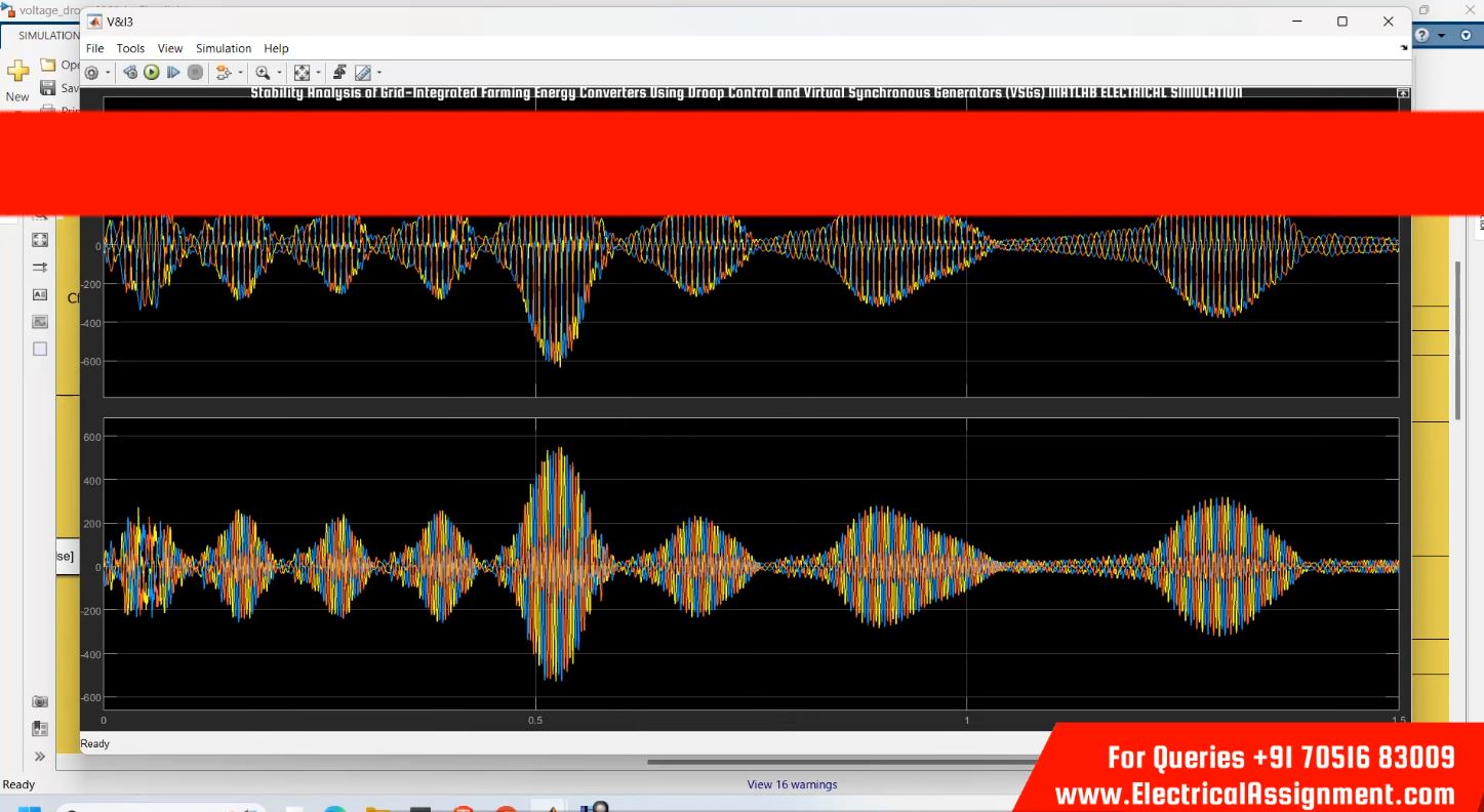 Stability Analysis of Grid-Integrated Farming Energy Converters Using Droop Control and Virtual Synchronous Generators (VSGs) MATLAB ELECTRICAL SIMULATION simulation output result 4 Stability Analysis of Grid-Integrated Farming Energy Converters Using Droop Control and Virtual Synchronous Generators (VSGs) MATLAB ELECTRICAL SIMULATION simulation output result 4