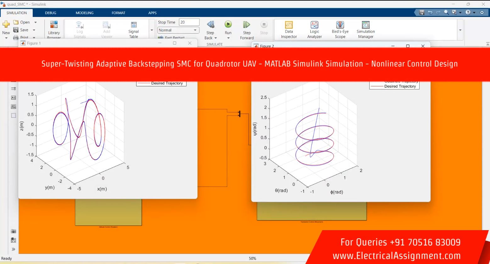 Super-Twisting Adaptive Backstepping SMC for Quadrotor UAV - MATLAB Simulink Simulation - Nonlinear Control Design simulation output result 1 Super-Twisting Adaptive Backstepping SMC for Quadrotor UAV - MATLAB Simulink Simulation - Nonlinear Control Design simulation output result 1