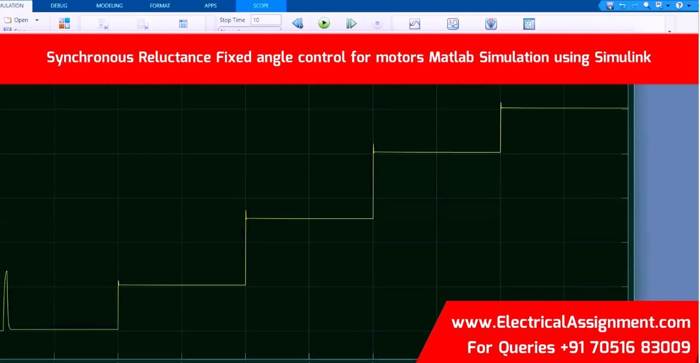 Synchronous Reluctance Fixed angle control for motors Matlab Simulation using Simulink simulation output result 1 Synchronous Reluctance Fixed angle control for motors Matlab Simulation using Simulink simulation output result 1